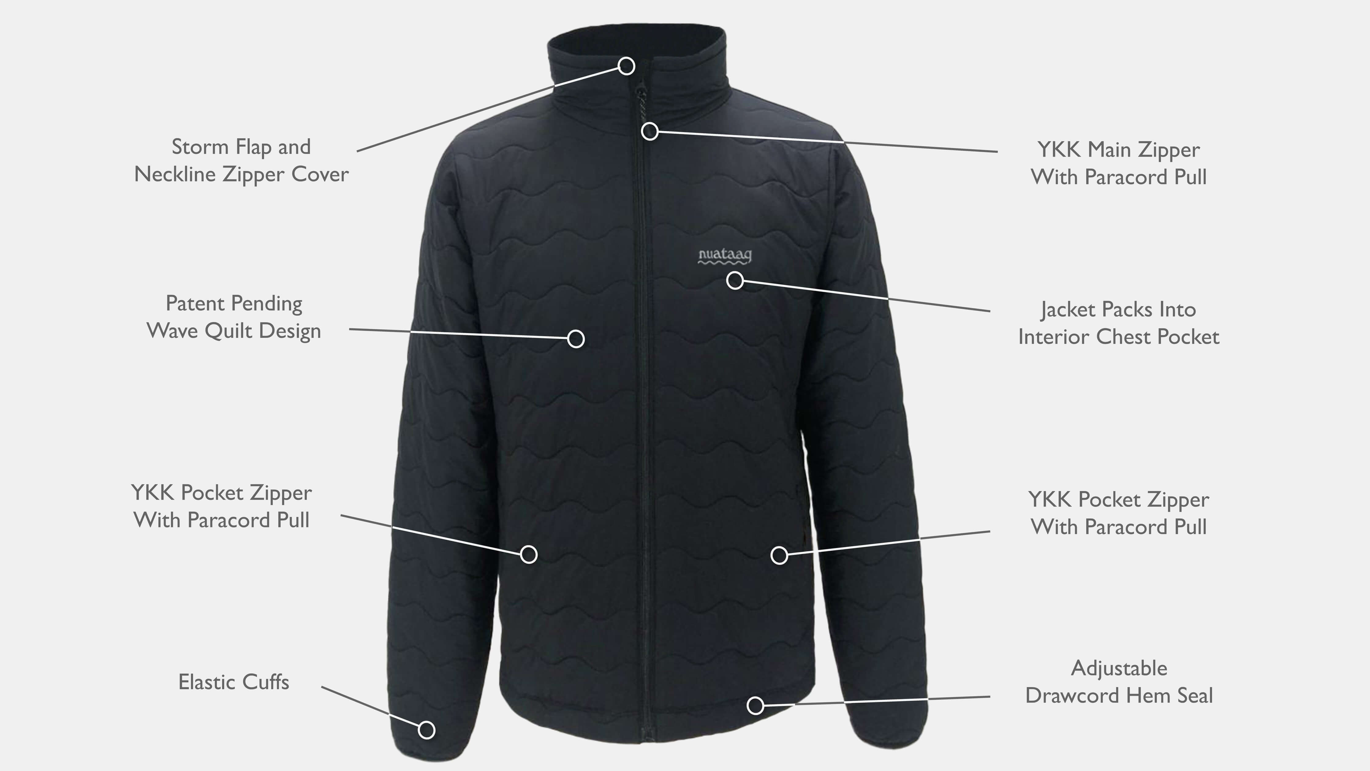 Men's Waveloft™ 75 Jacket – nuataaq